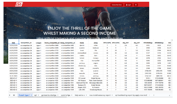 AI-Powered Soccer Prediction Model